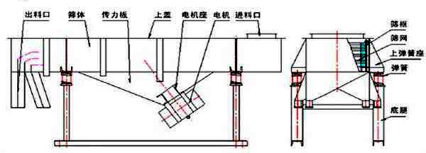 91视频APP下载安装污結構組成圖